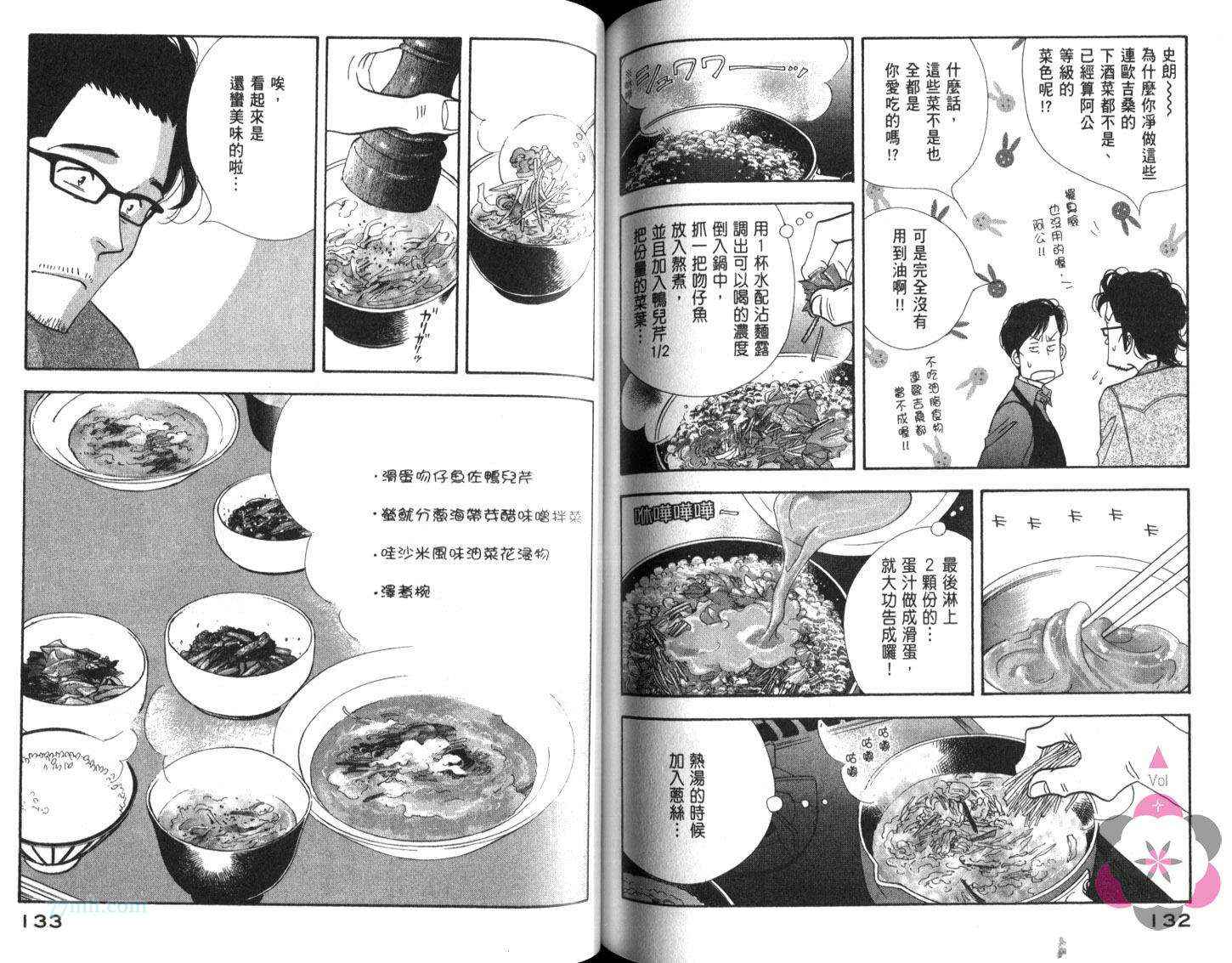 昨日的美食漫画,第8卷5图