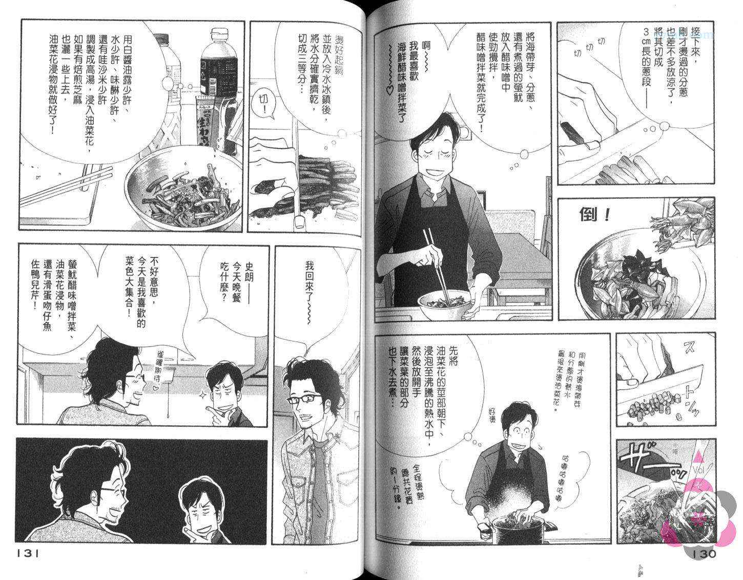 昨日的美食漫画,第8卷4图