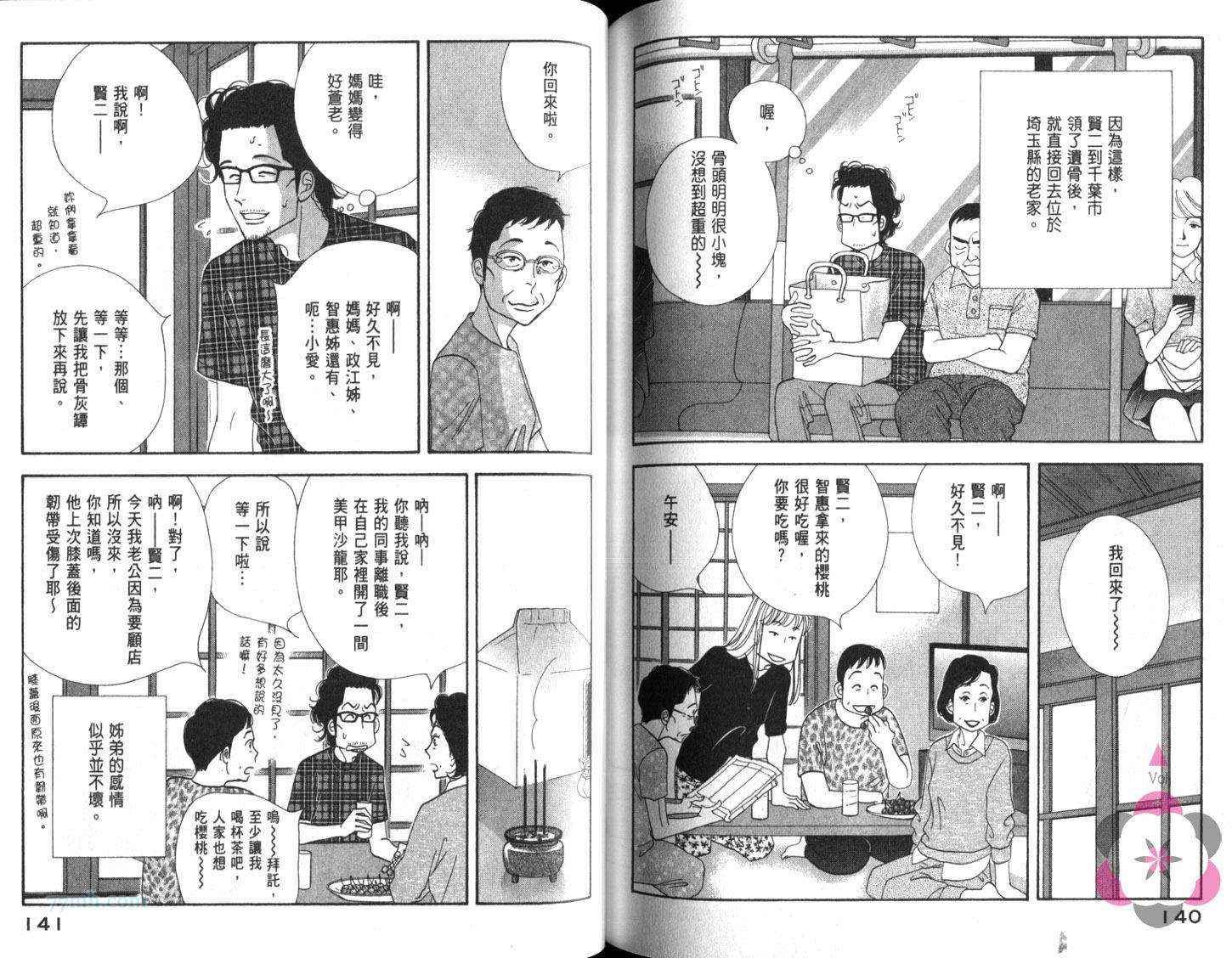 昨日的美食漫画,第8卷4图