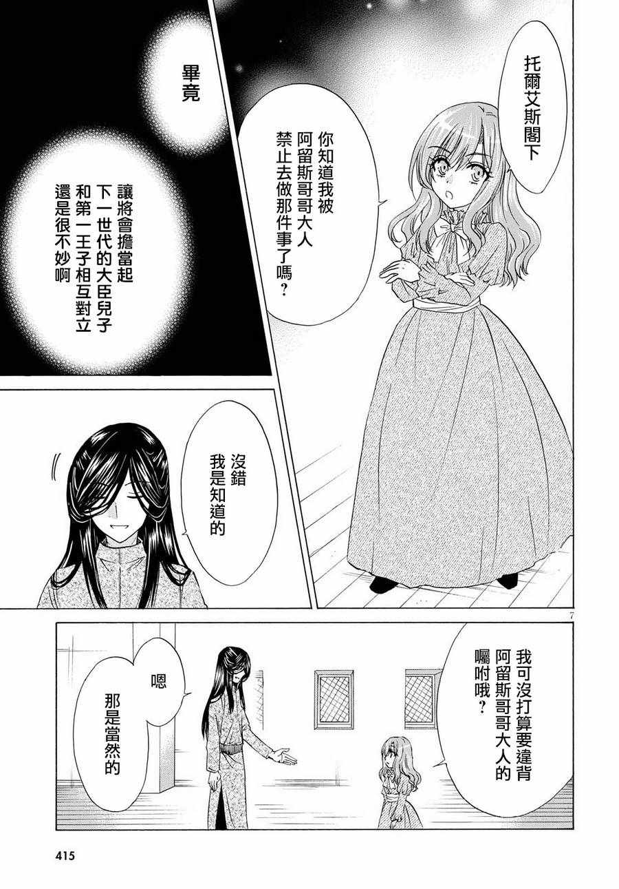 亚里沙王女的异世界奋斗记漫画,第5话2图