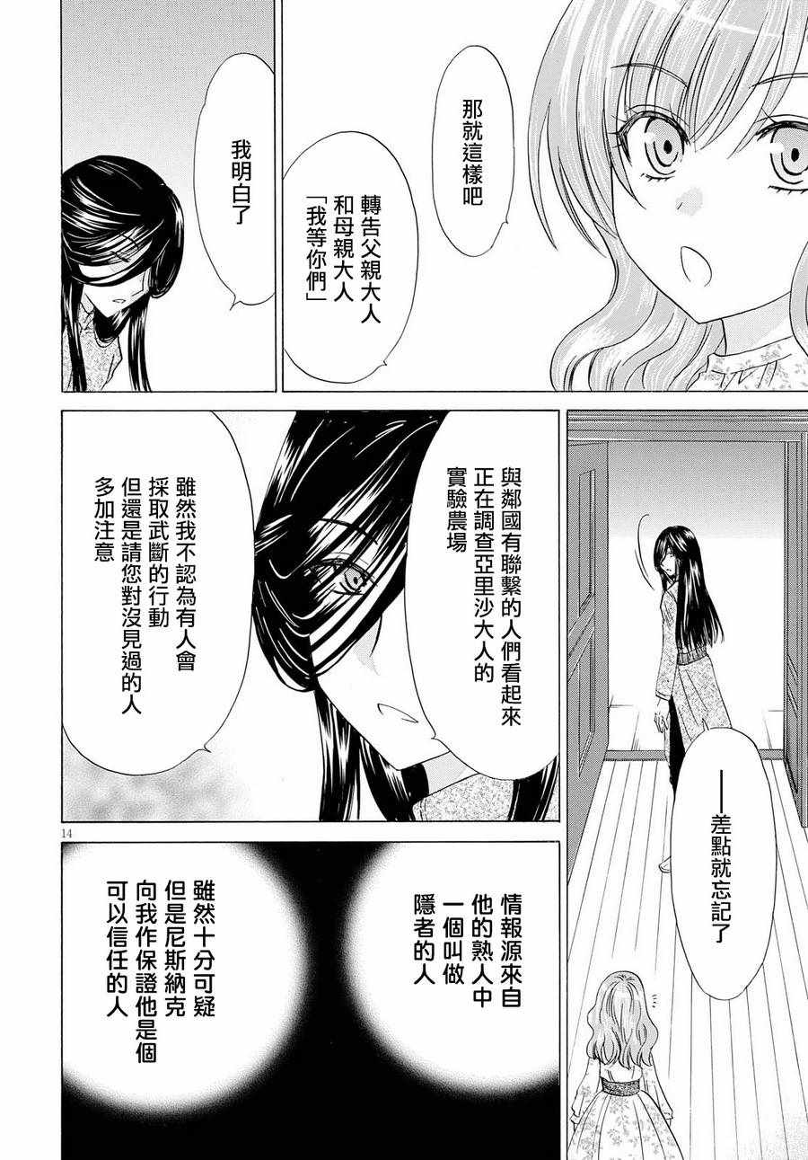 亚里沙王女的异世界奋斗记漫画,第5话4图