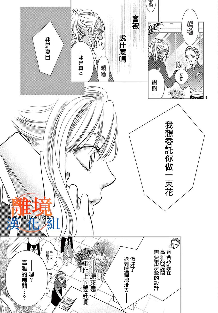 不眠不休的追梦与恋爱漫画,第4话3图