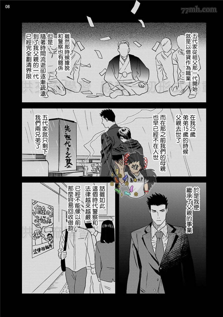 糖在鞭子后漫画,第1话3图