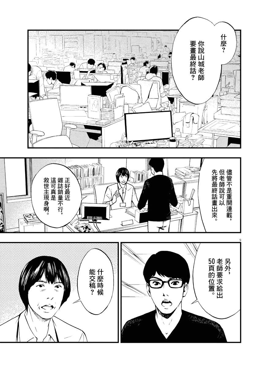 角色漫画,第3话4图