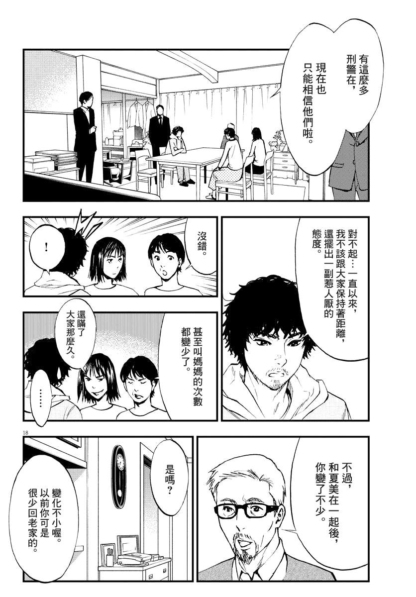 角色漫画,第3话3图