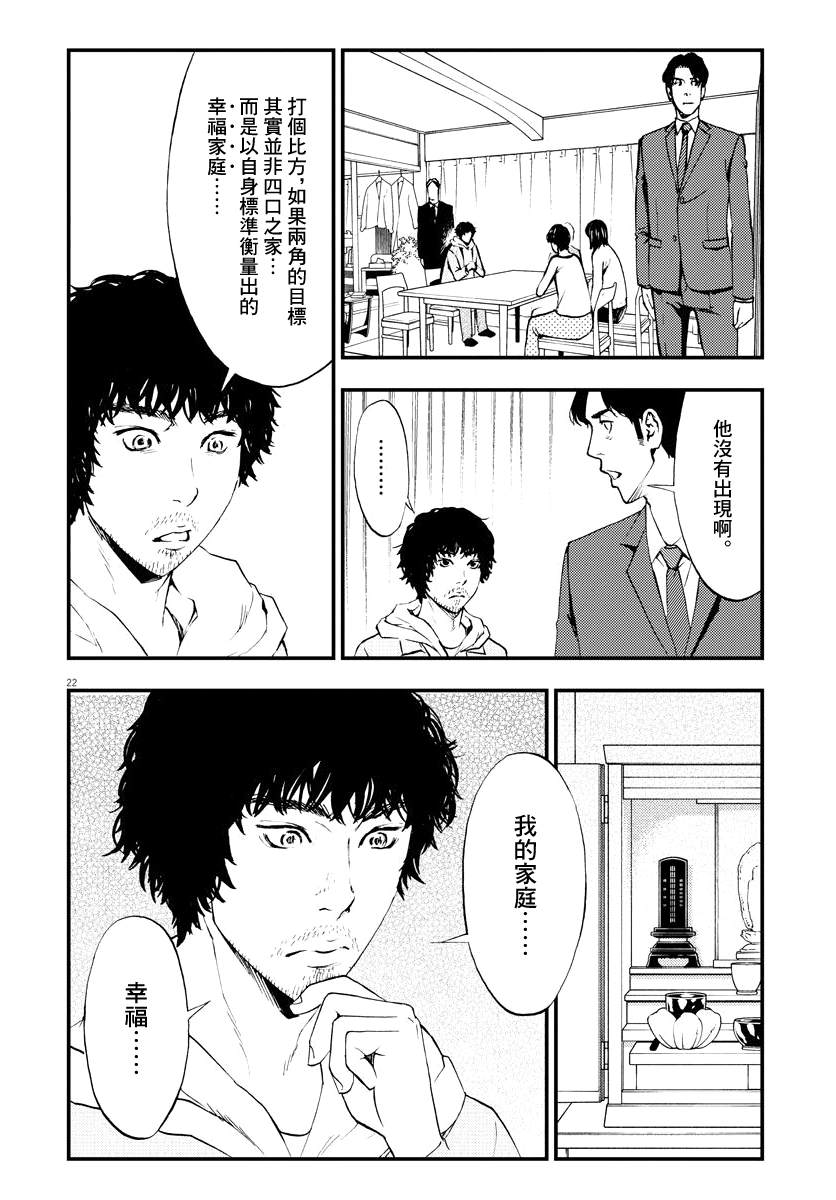 角色漫画,第3话2图