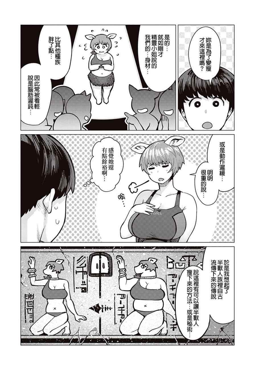 精灵小姐瘦不了。漫画,第7话4图