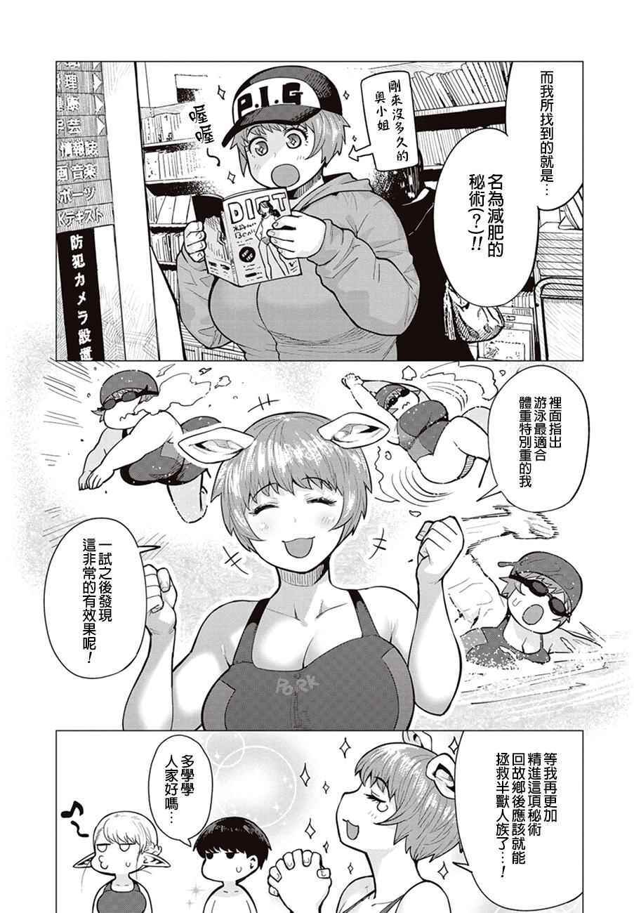 精灵小姐瘦不了。漫画,第7话5图