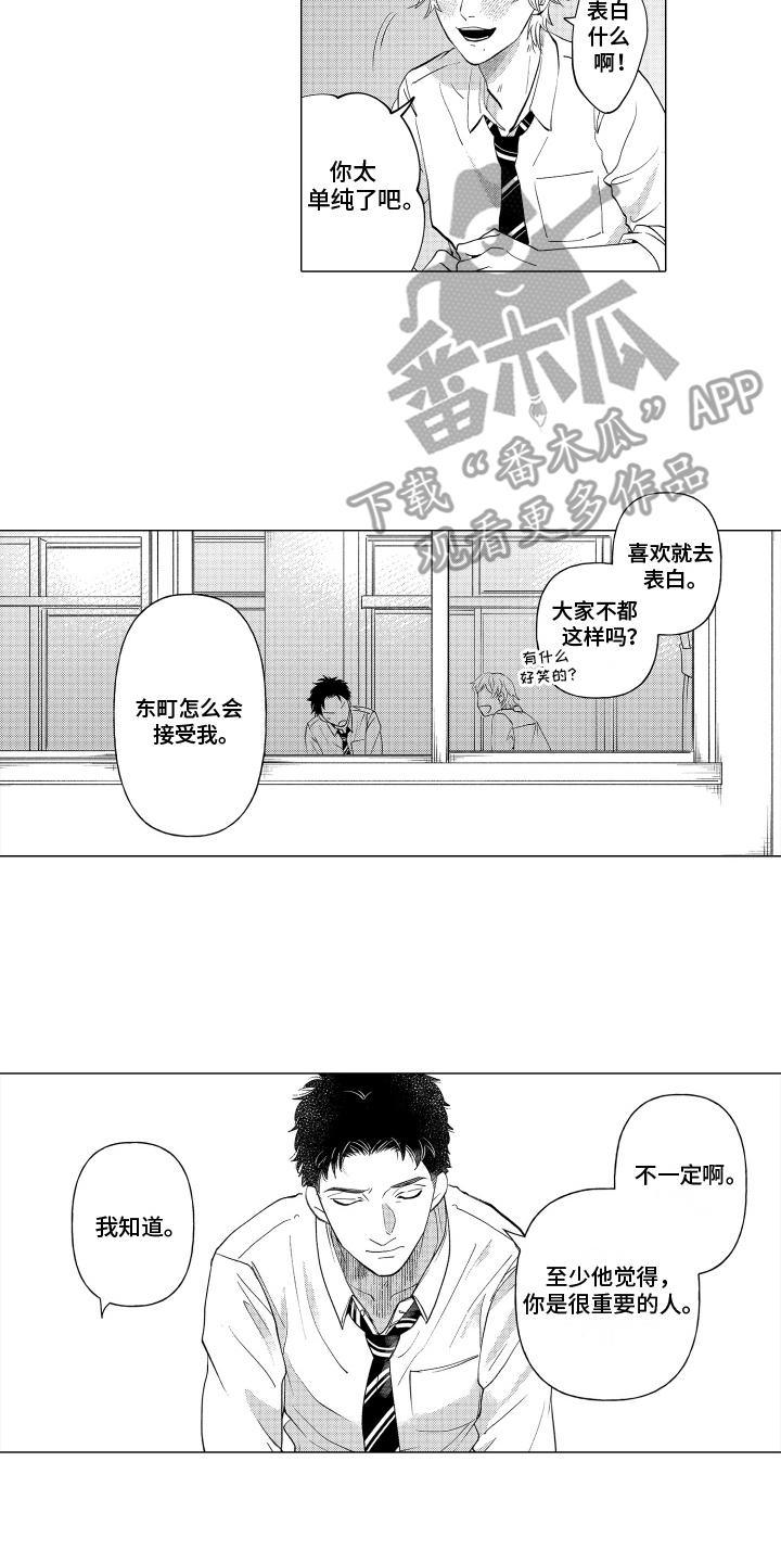 我蠢蠢欲动的心漫画,第4话2图