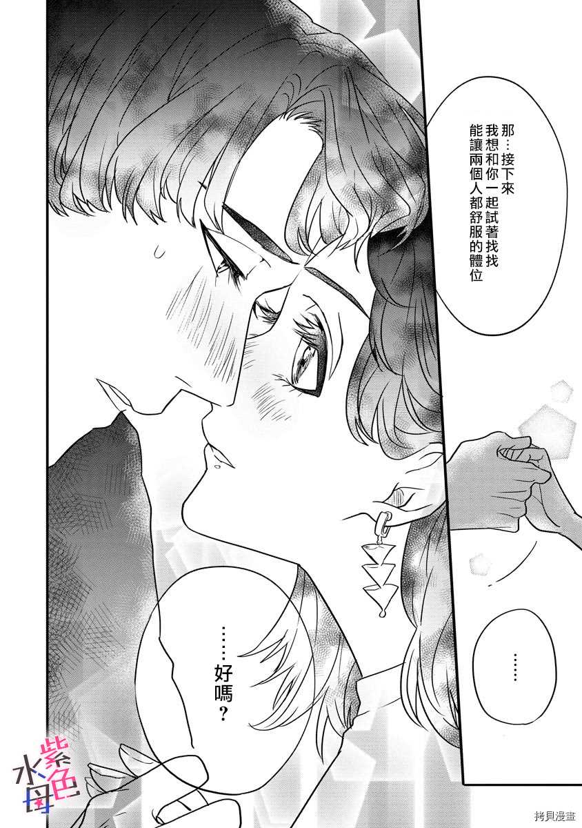 求爱中毒 漫画,第1话4图