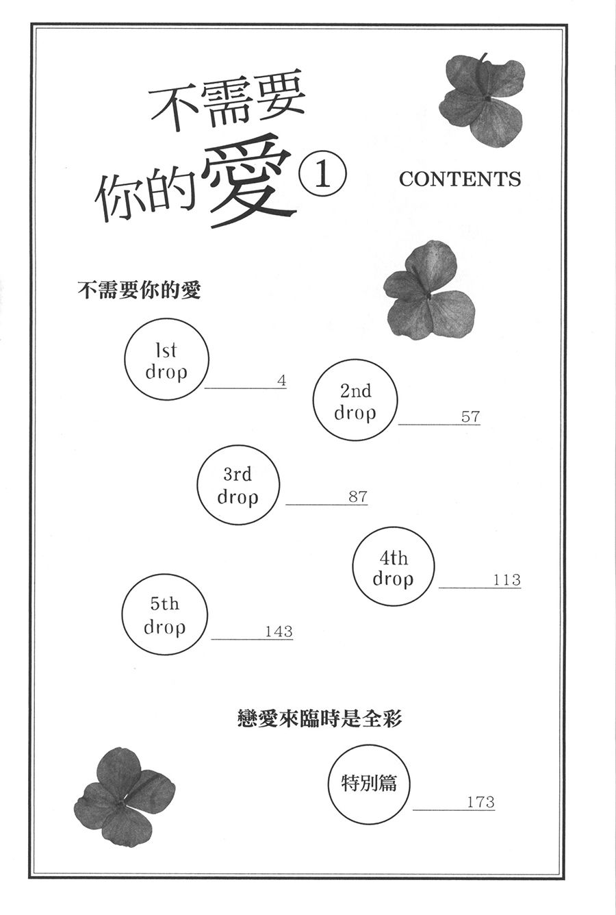 不需要你的爱漫画,第1话2图