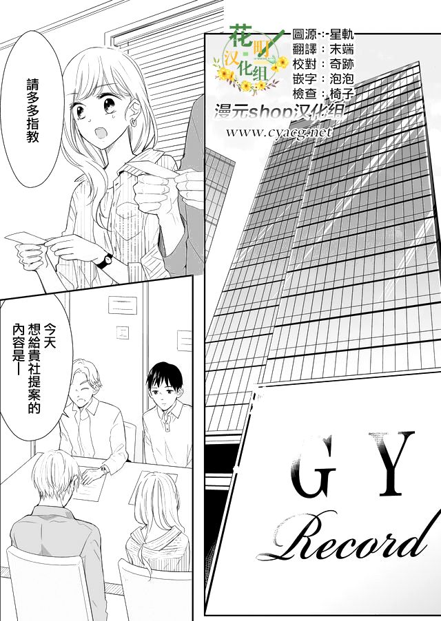 不要爱上麦君漫画,第7话2图