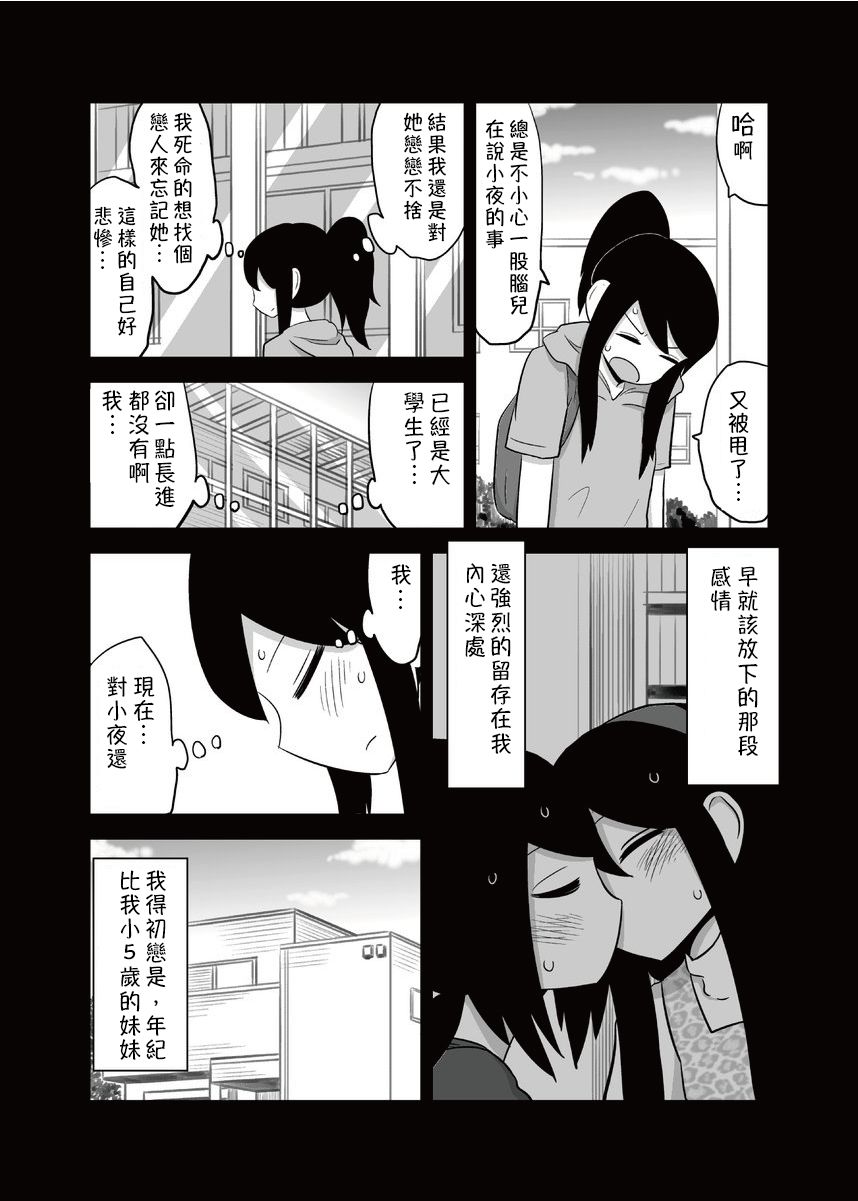 网络约妹约到妹妹的故事漫画,第9话2图