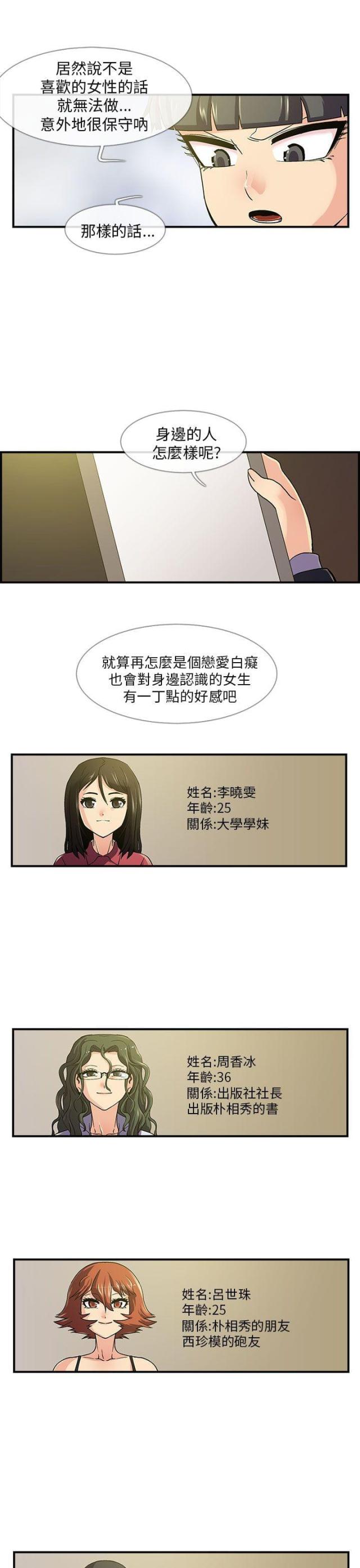 死忙的条件漫画,第5话1图