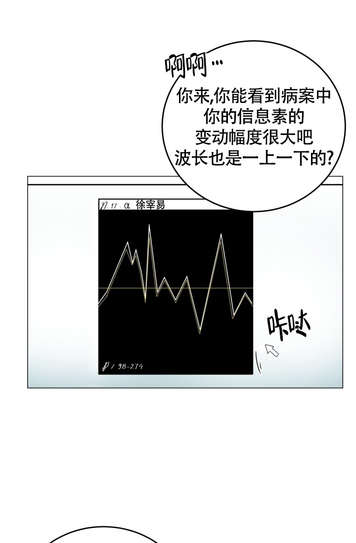 浪漫情结漫画,第2话5图