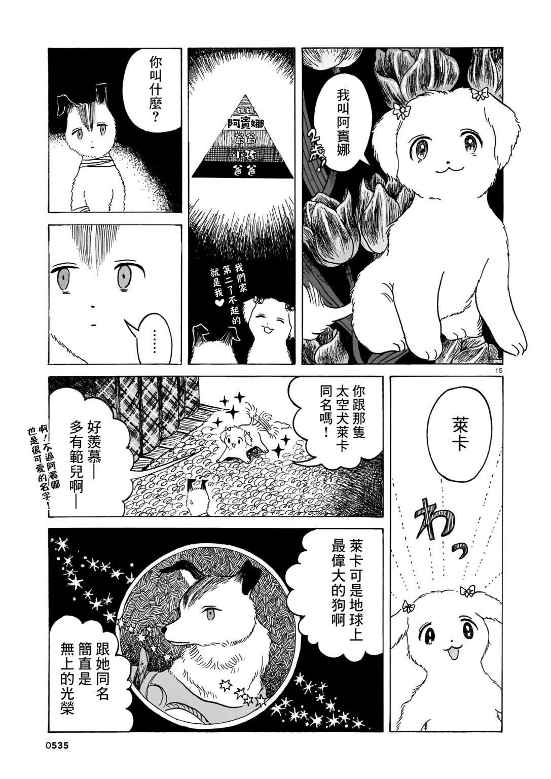 莱卡之星漫画,第4话犬与人类5图