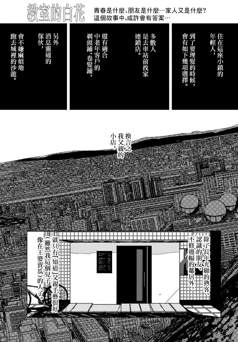 第1话0