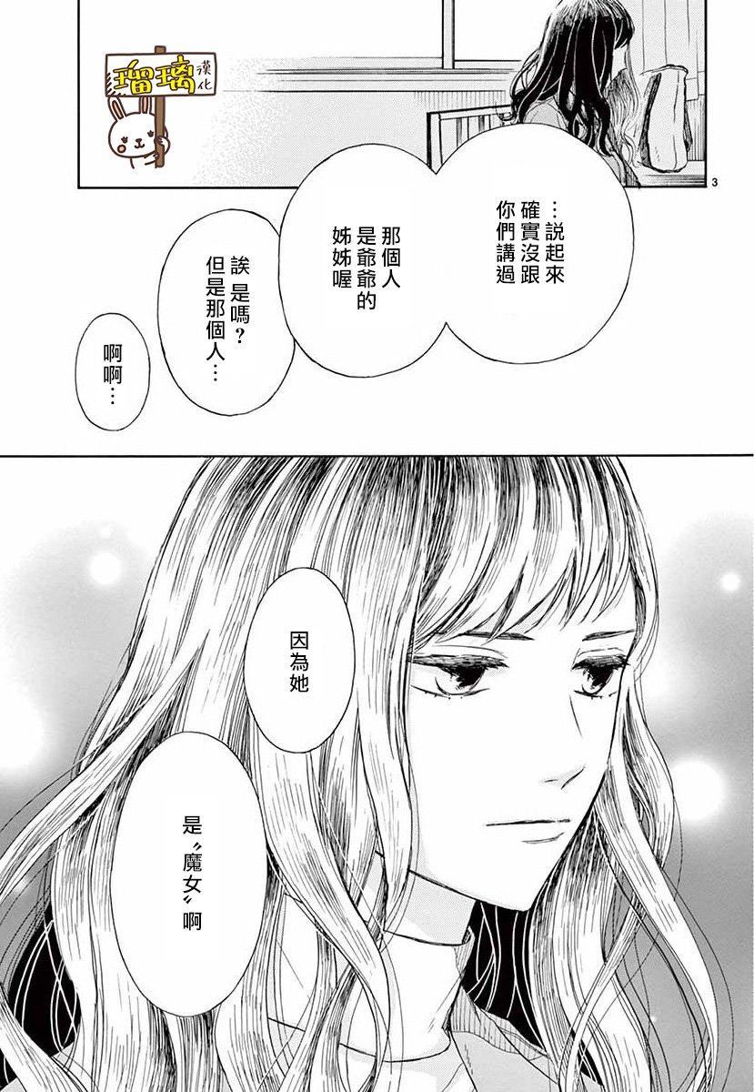 魔女存在的教室漫画,第1话3图