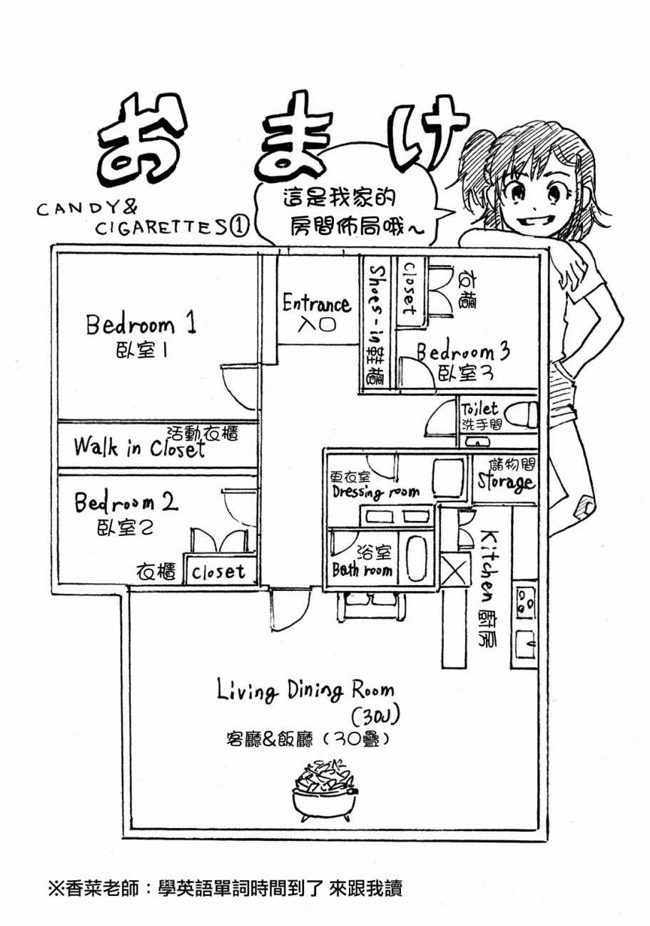 CANDY & CIGARETTES漫画,第4话4图