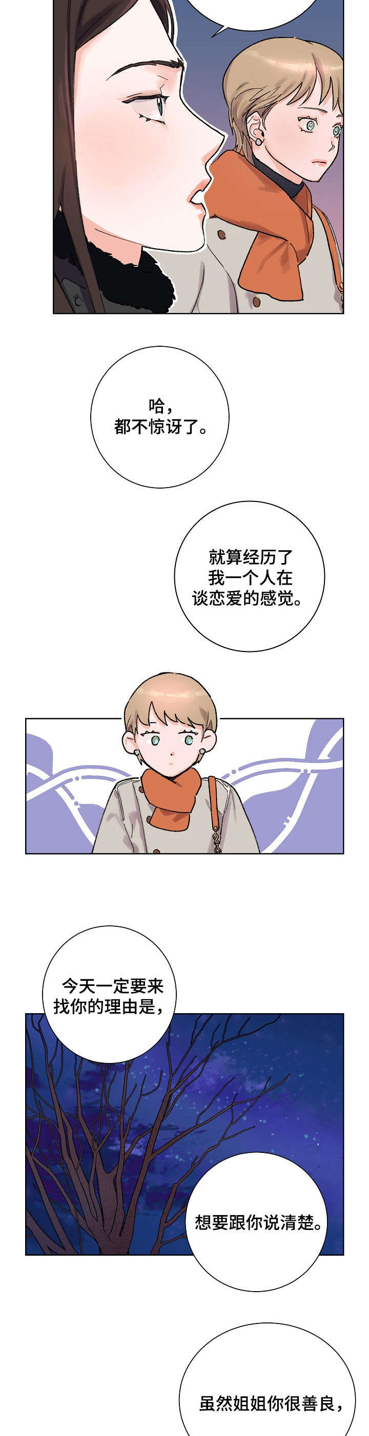 重新生成漫画,第6章：变化2图