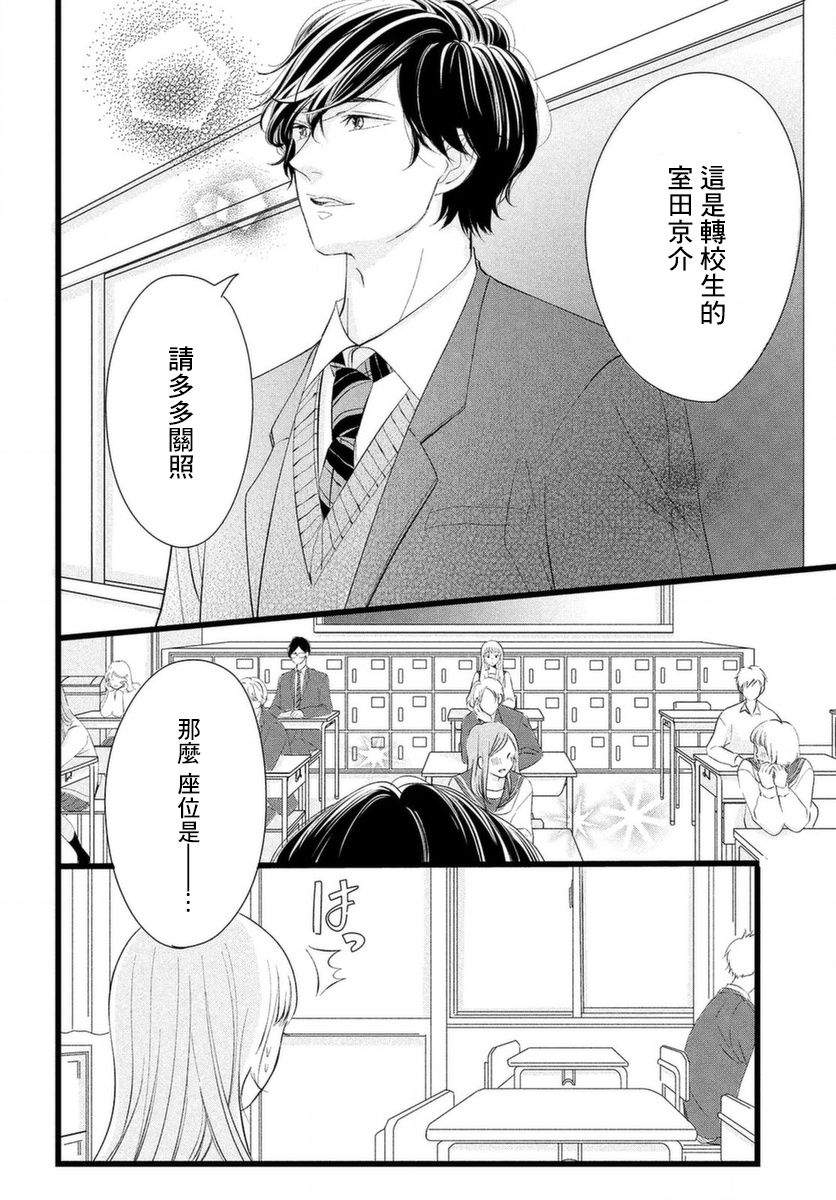 今天也在他们的身边漫画,第1话今日开始就要在他们身边5图