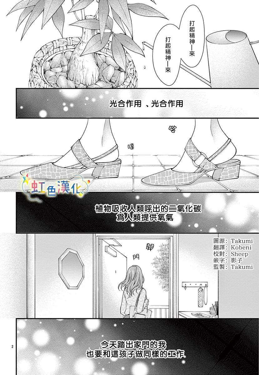 恋情萌芽于暖阳所到之处漫画,短篇2图