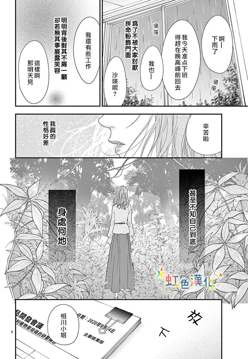 恋情萌芽于暖阳所到之处漫画,短篇4图