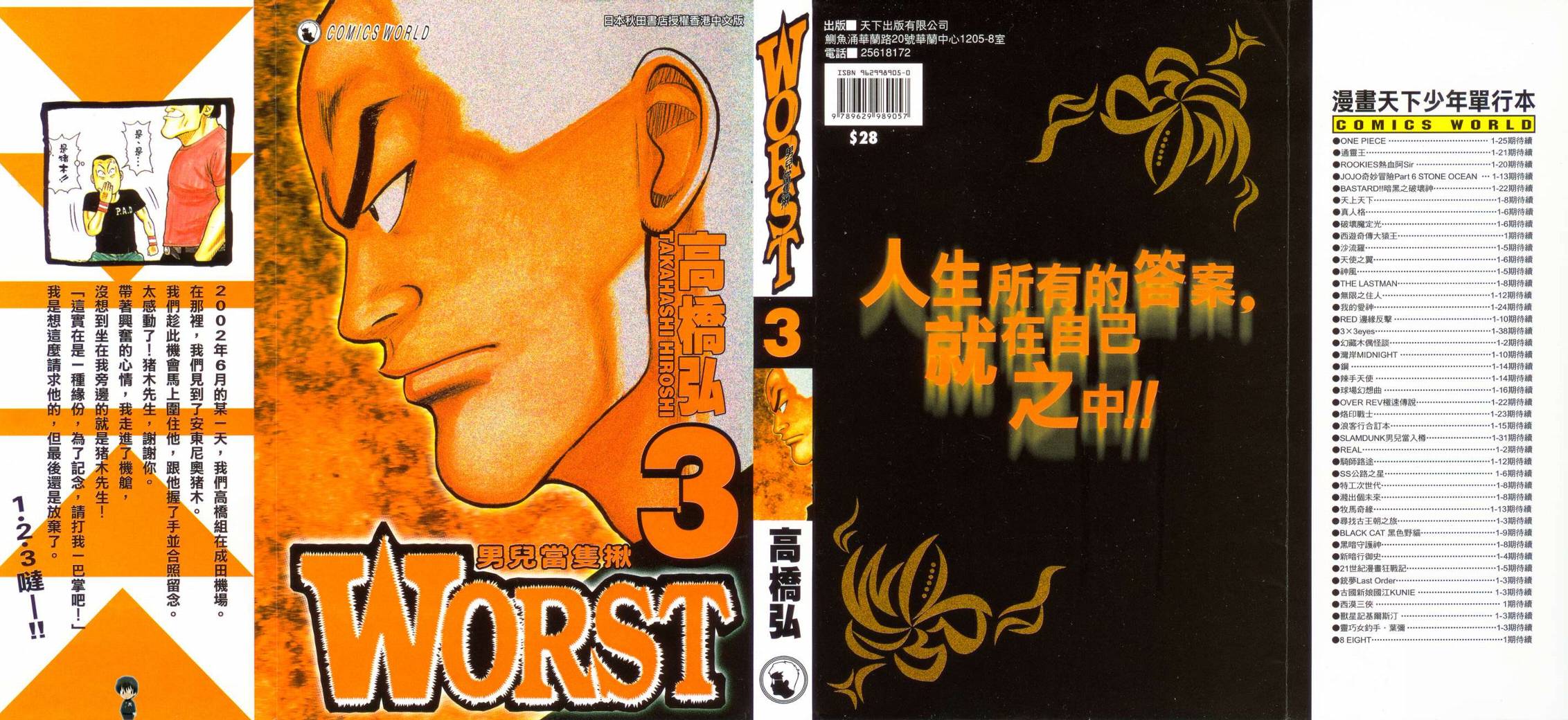 WORST漫画,第3话1图