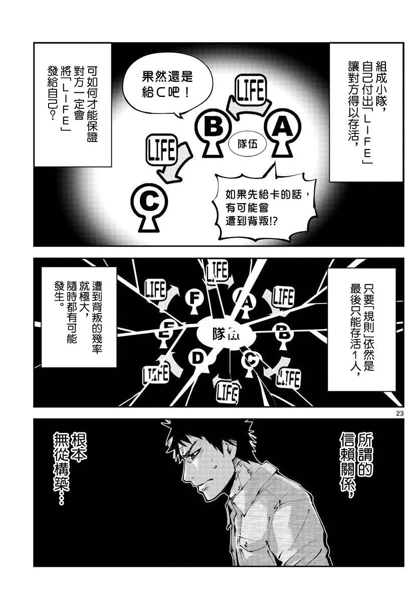 弥留之国的爱丽丝 RETRY漫画,第2话红心丸2图