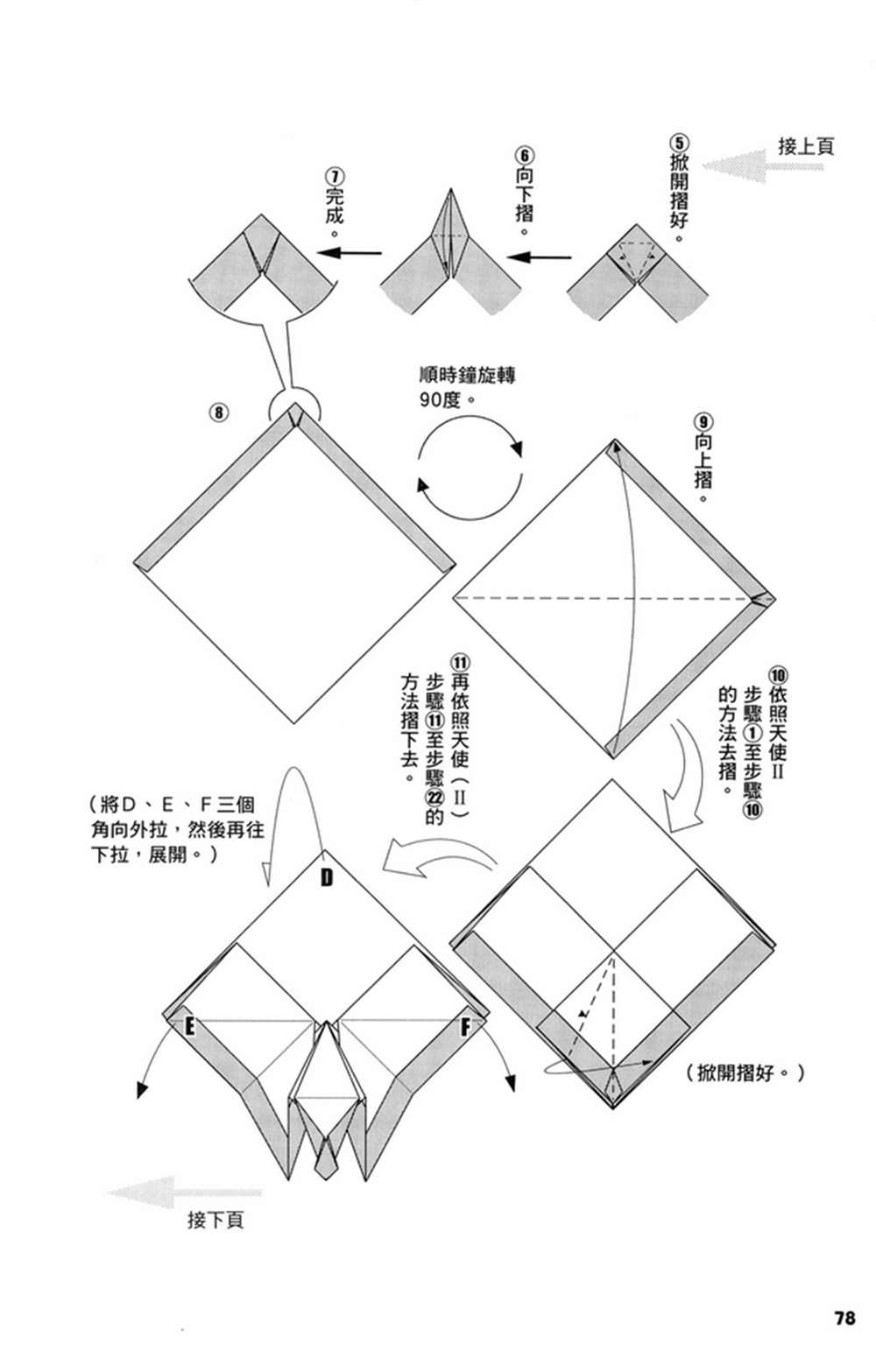 第2卷0