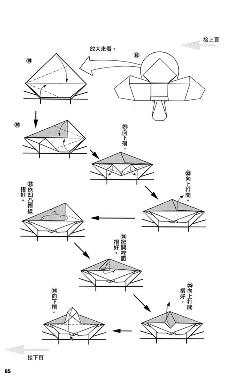 第2卷2