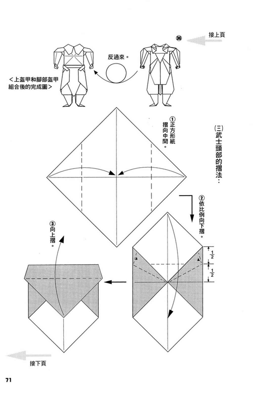 第2卷3