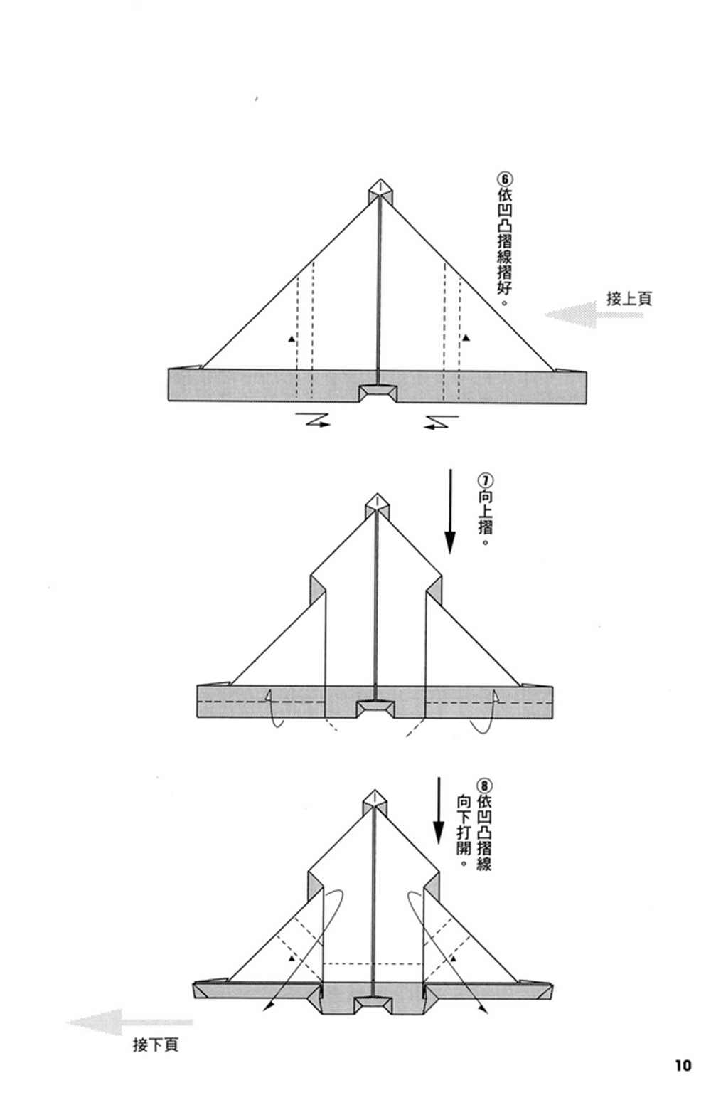 第2卷0