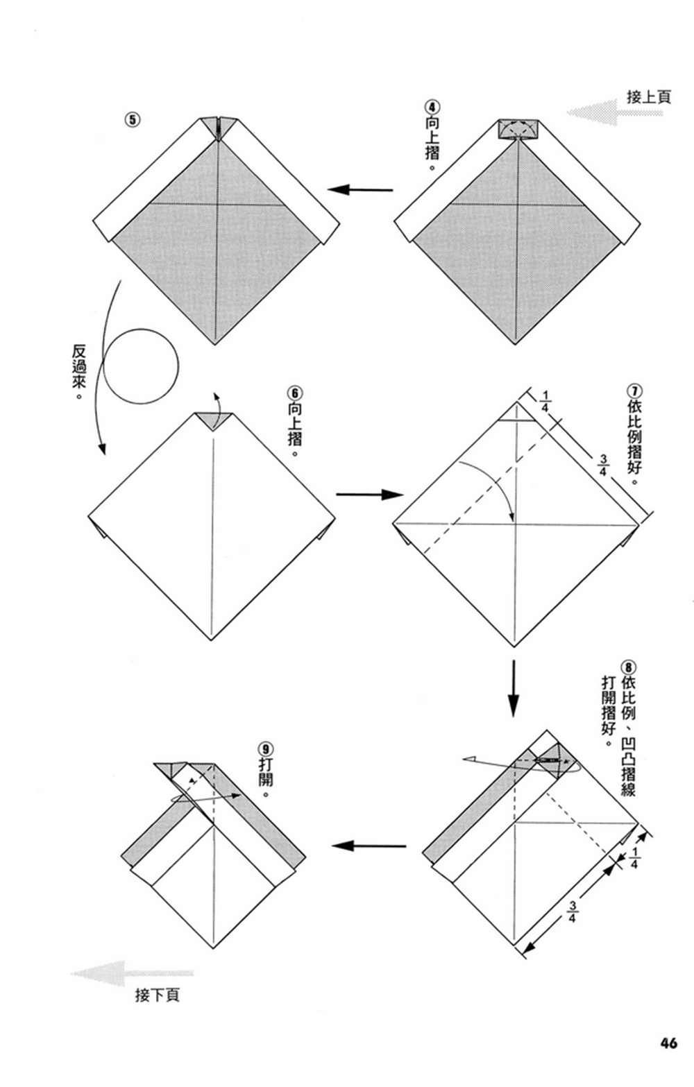 第2卷3