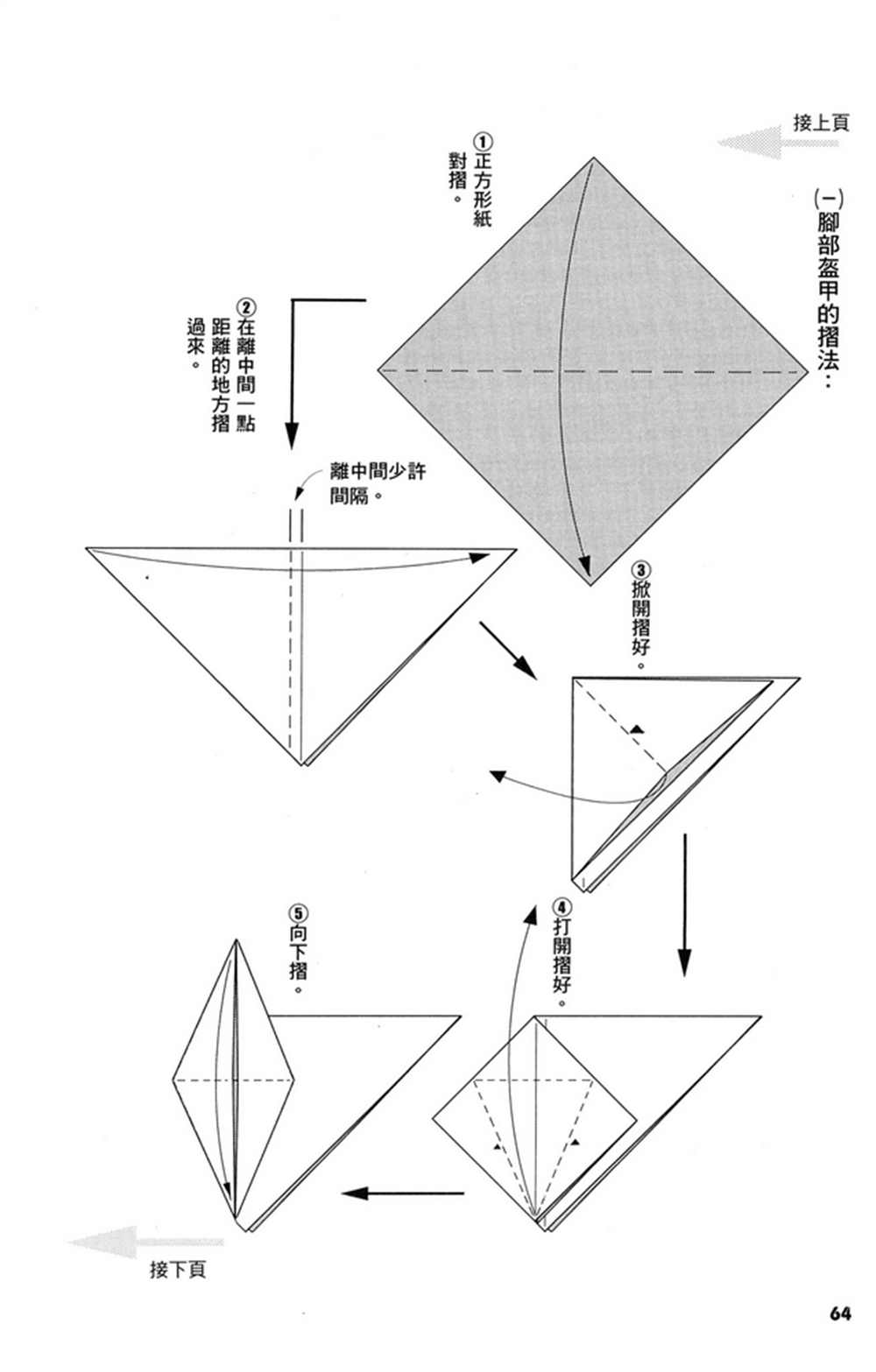 第2卷1