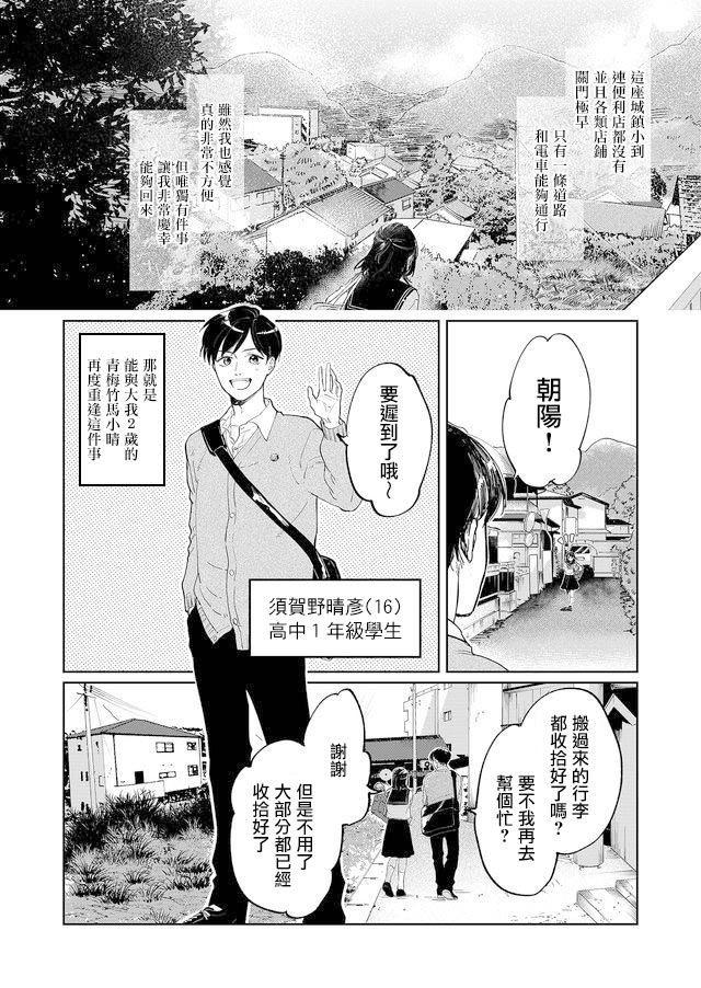 黑羊的步伐漫画,第1话5图