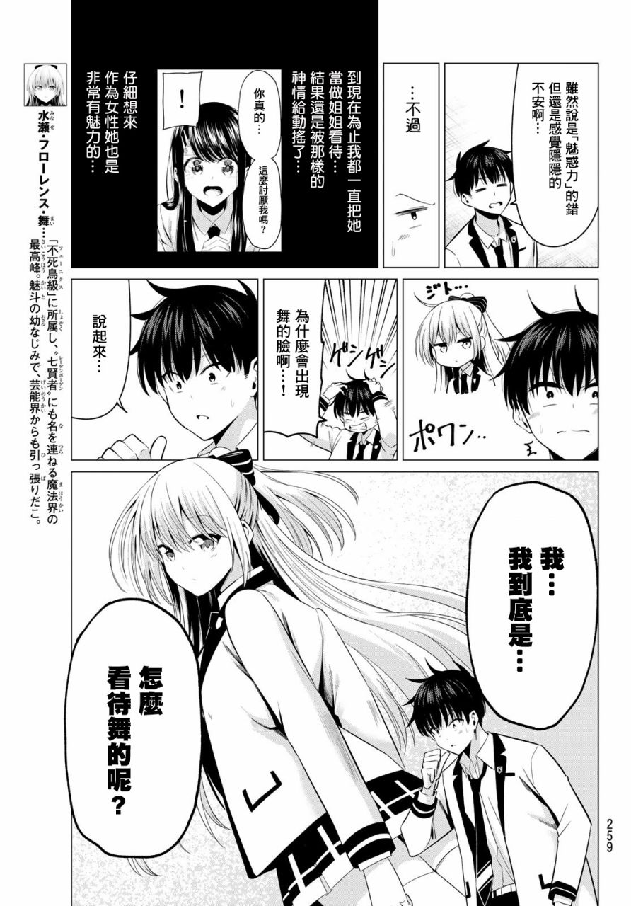 恋与魔法完全搞不清！漫画,第5话2图