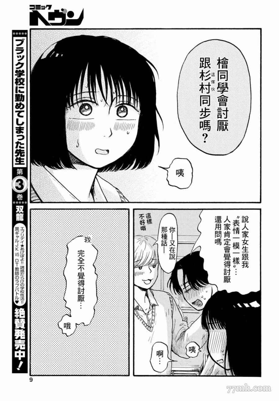 变态青春漫画,第1话理所当然的世界2图