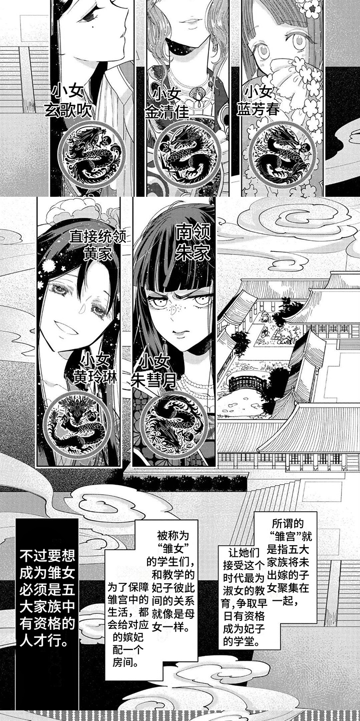 雏宫互换漫画,第1话5图