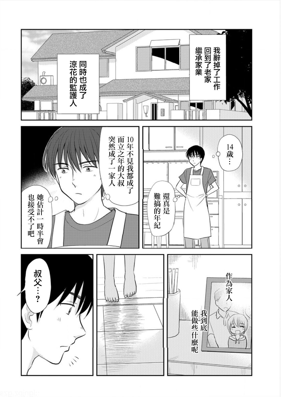 我们间的生活日志漫画,第1话4图