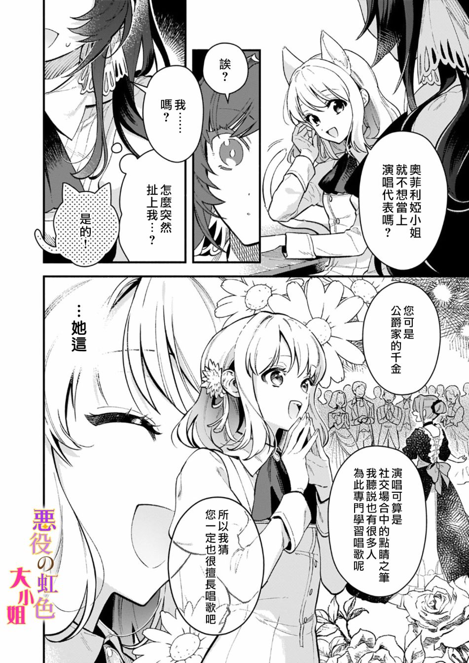 谁说没有反派千金路线？漫画,第8话4图