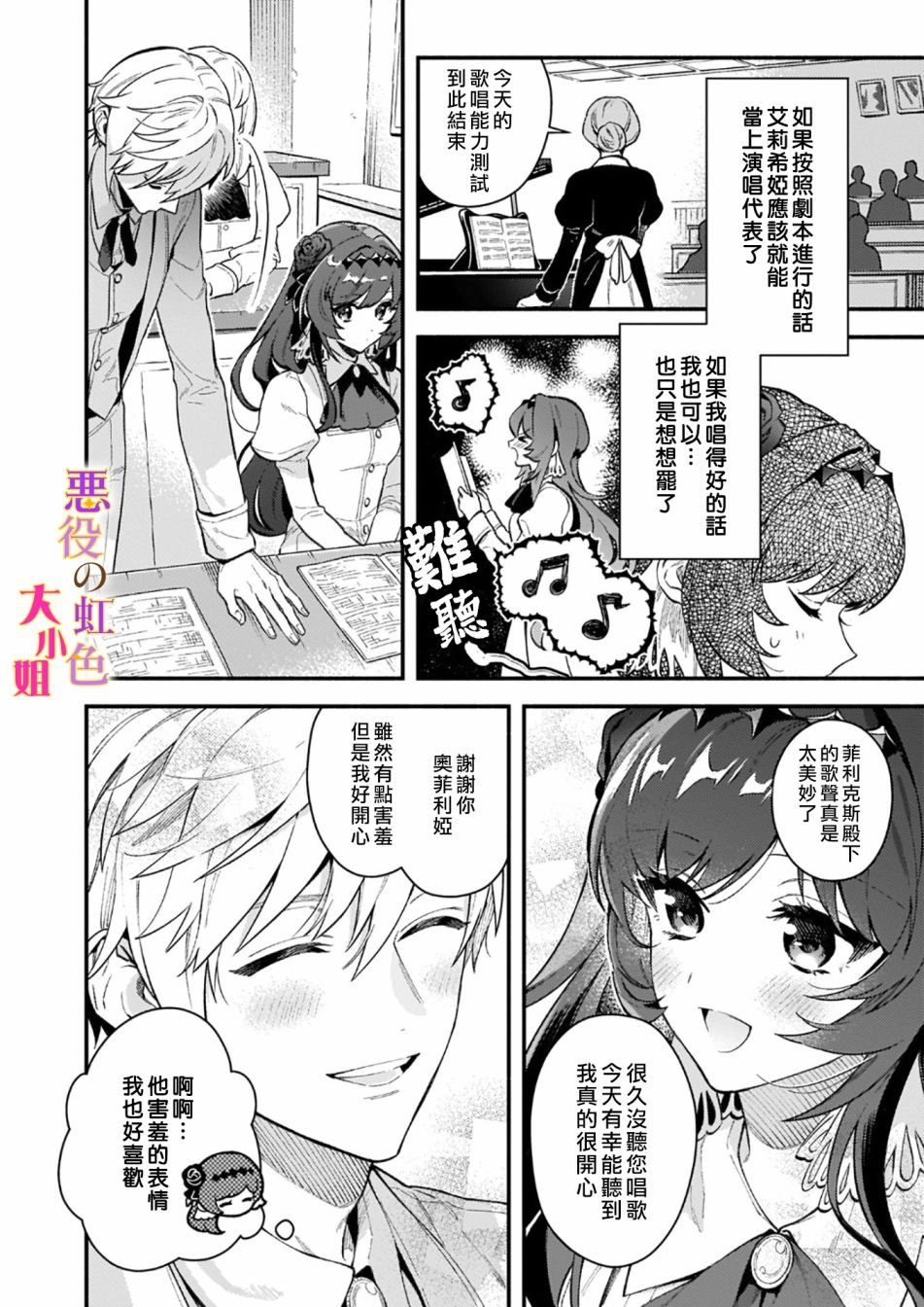 谁说没有反派千金路线？漫画,第8话2图