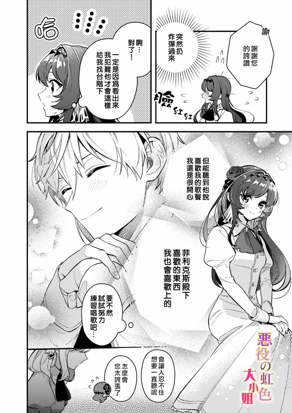 谁说没有反派千金路线？漫画,第8话1图