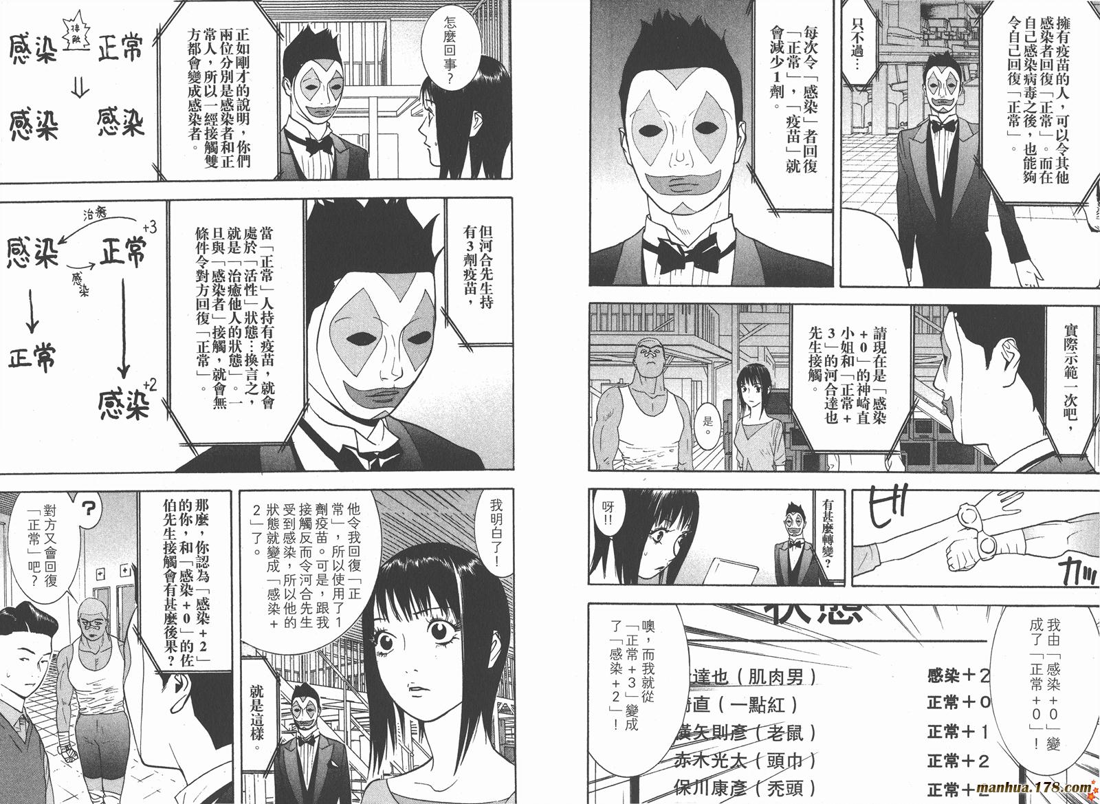 诈欺游戏动漫漫画,第9卷5图