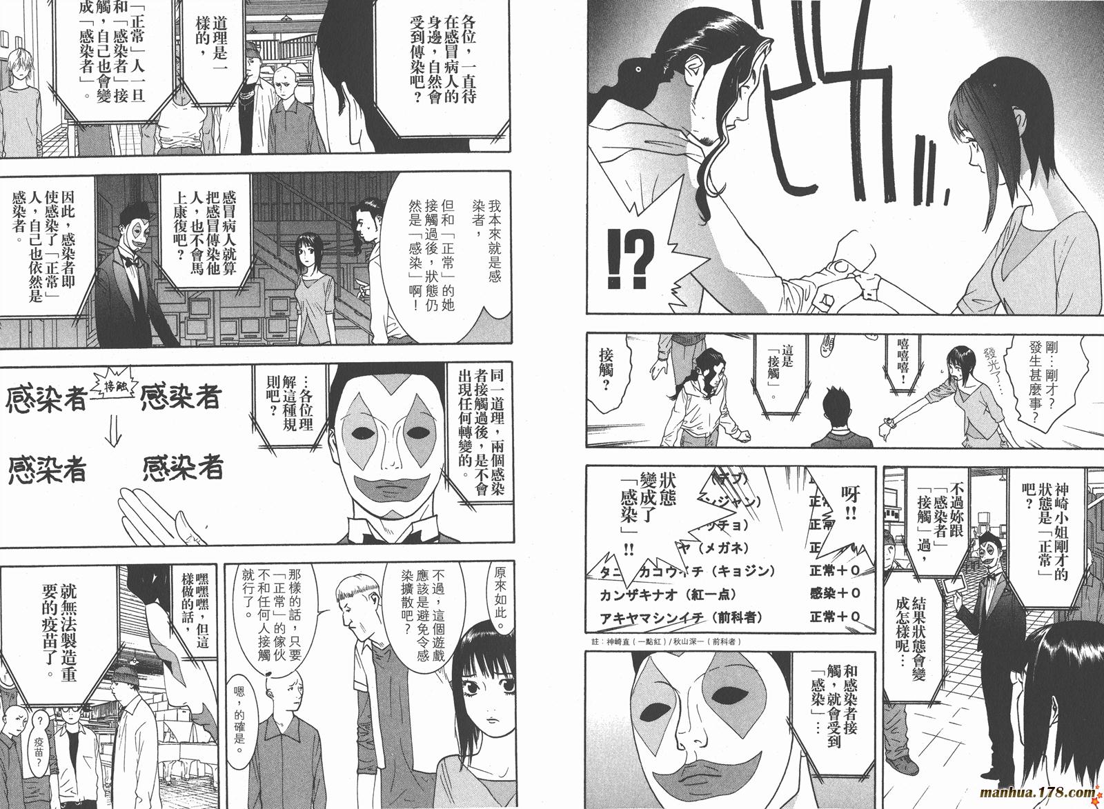 诈欺游戏动漫漫画,第9卷3图