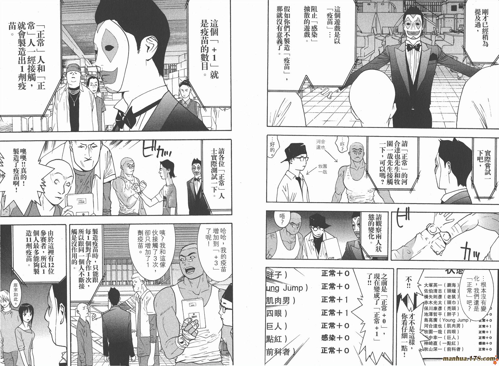 诈欺游戏动漫漫画,第9卷4图