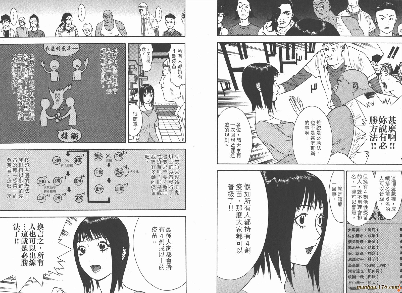 诈欺游戏动漫漫画,第9卷1图