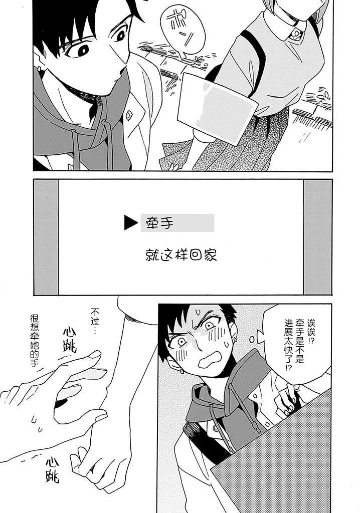 在GALGAME的世界里基友竟然对我告白！？漫画,第1话3图