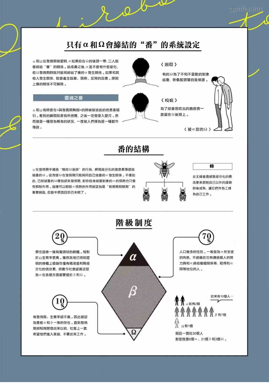 第6话3