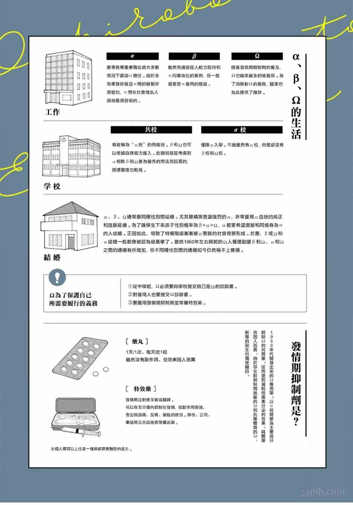 问题α与精英Ω 漫画,第6话5图